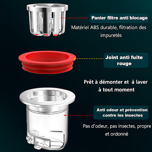 Bouchon Anti Odeurs | 3 Pièces