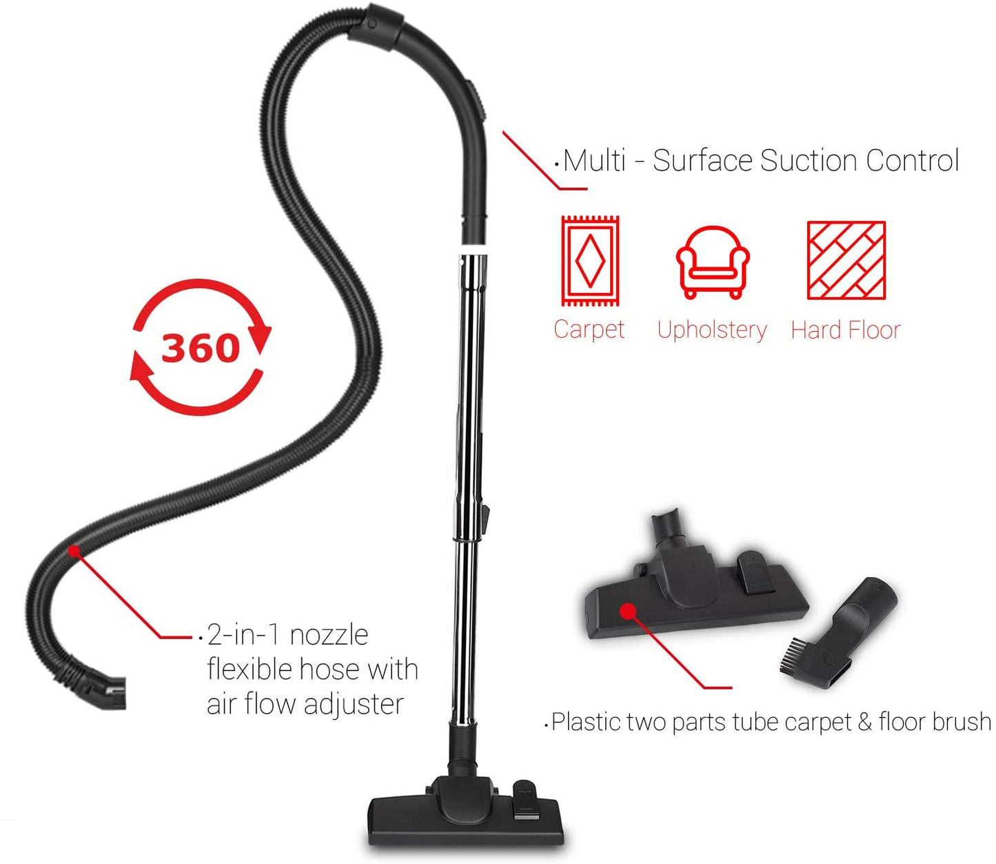 Aspirateur TATCH Cyclonique 1200w