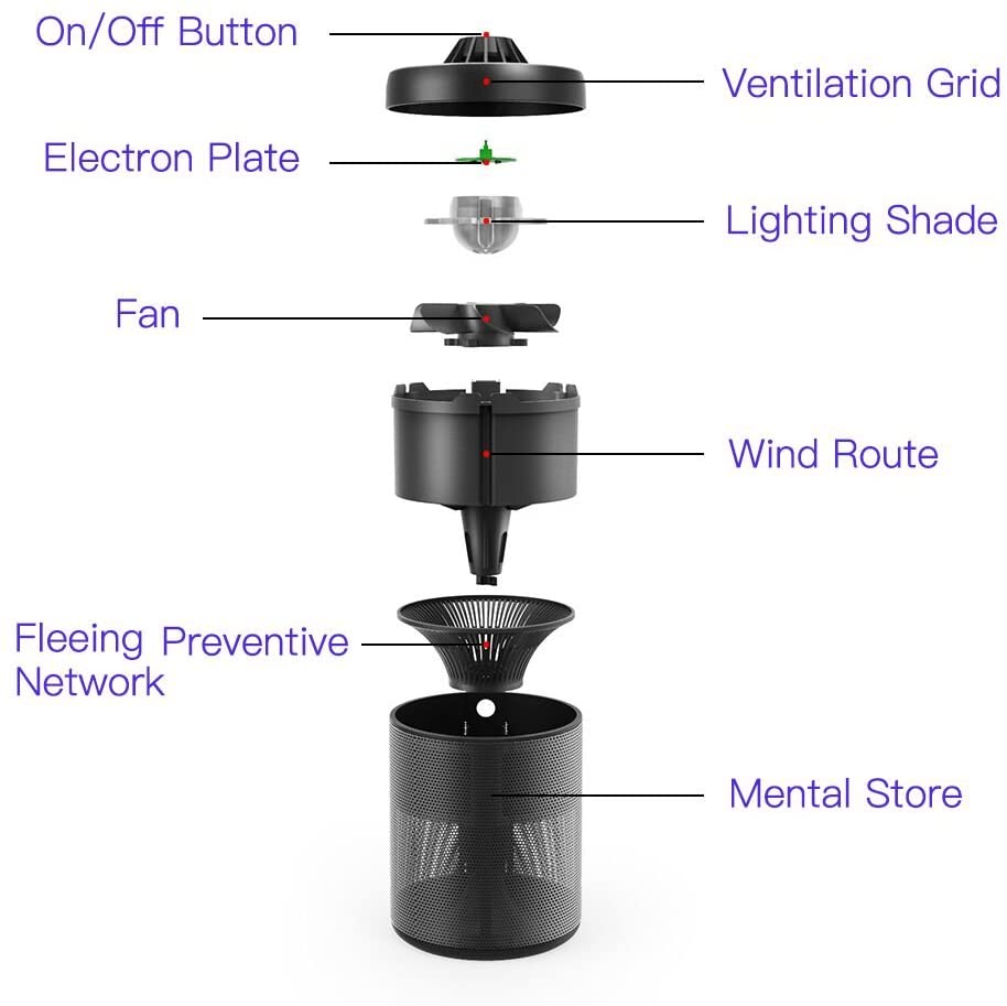 Piège à Moustiques Electrique