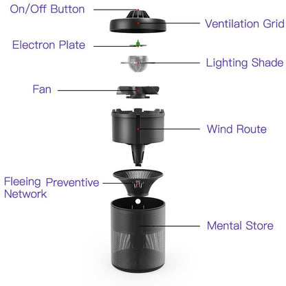 Piège à Moustiques Electrique